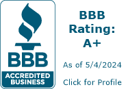 Tint Wrap Protection Plus, Inc. BBB Business Review