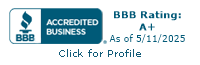 Rutherford Trophies BBB Business Review
